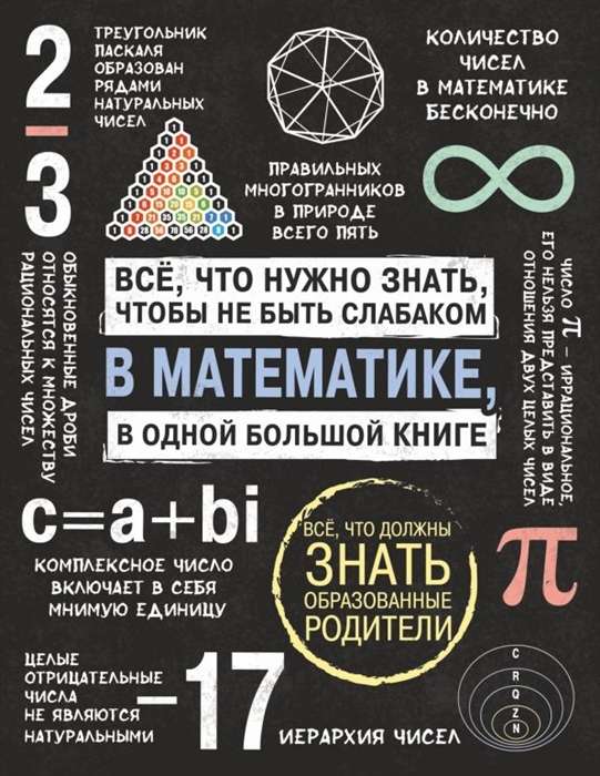 Всё, что нужно знать, чтобы не быть слабаком в математике в одной большой книге