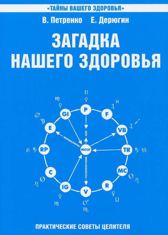 Загадка нашего здоровья. Книга 6. Физиология от Гиппократа до наших дней. 4-е издание