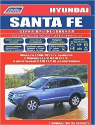 HYUNDAI Santa Fe (2006-2009) бензин/дизель