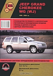 JEEP Cherokee WG (WJ) (1999-2004) бензин/дизель