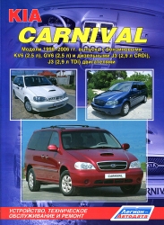 KIA Carnival (1998-2006) бензин/дизель