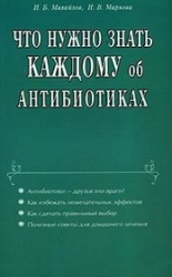 Что нужно знать каждому об антибиотиках