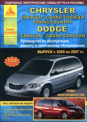 CHRYSLER Voyager/Grand Voyager/Town & Country, DODGE Caravan (2000-2007) бензин/дизель