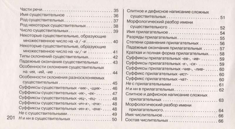 Учебные таблицы. Русский язык. 5-11 классы