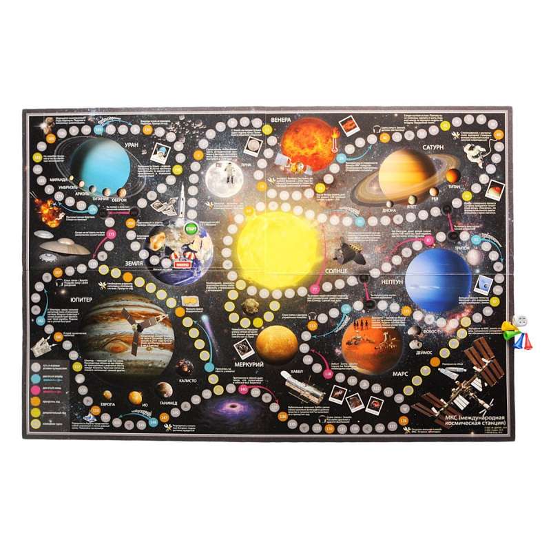 Игра-ходилка "Солнечная система"