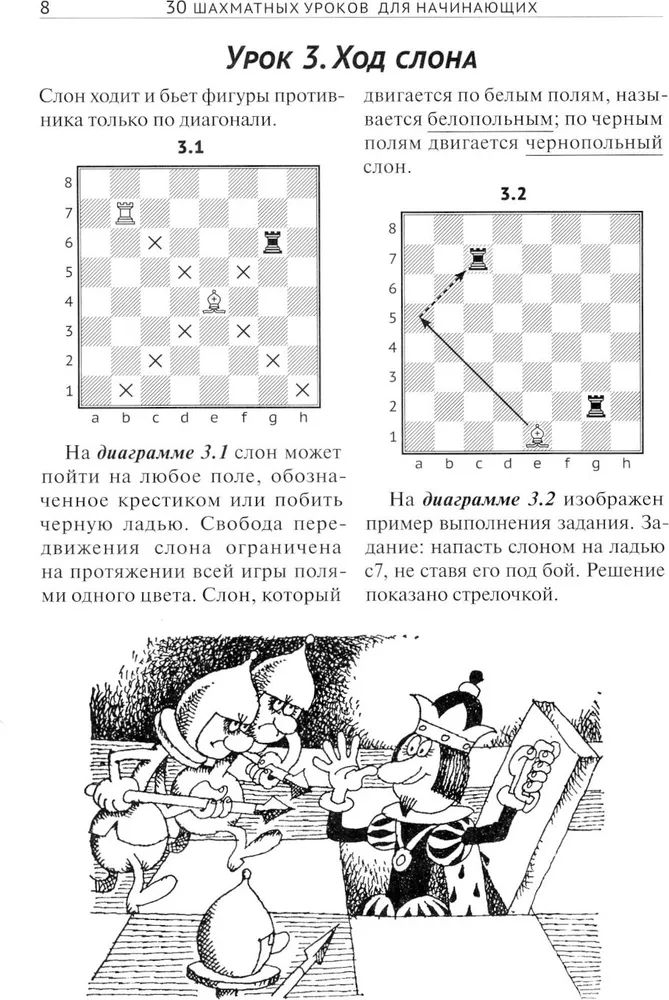 30 шахматных уроков для начинающих