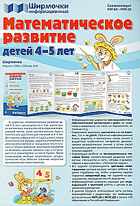 Ширмочки информационные. Математическое развитие детей 4-5 лет