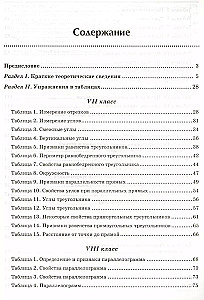 Геометрия. Задачи на готовых чертежах для подготовки к ОГЭ и ЕГЭ