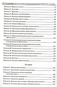 Геометрия. Задачи на готовых чертежах для подготовки к ОГЭ и ЕГЭ