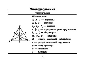 Формулы по геометрии