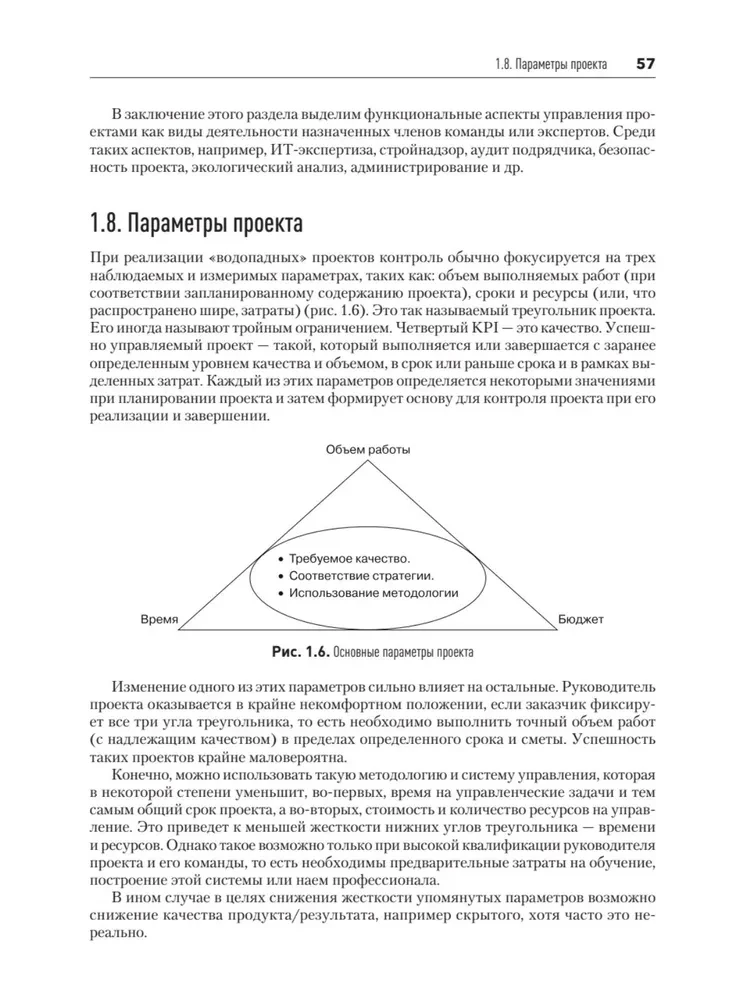 Основы управления проектами в компании. Учебное пособие