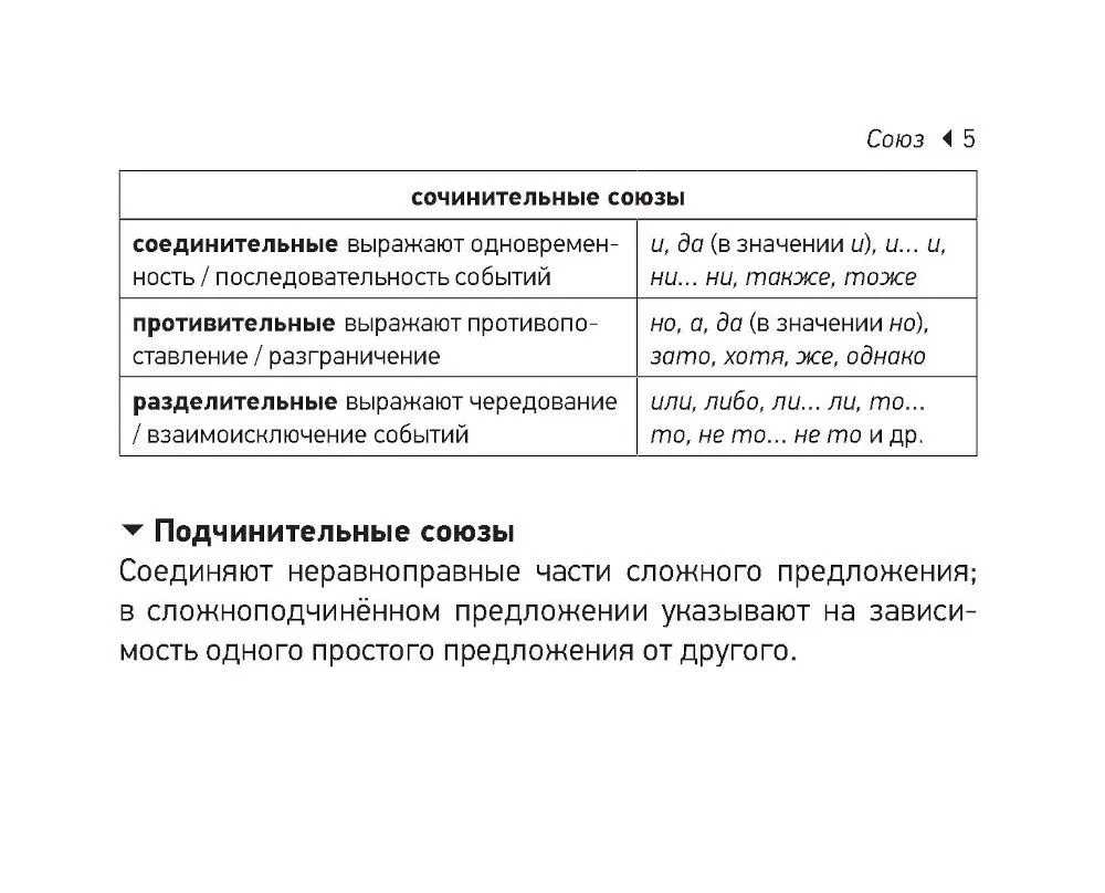 Rusų kalba. EGĖ raštinės lapeliai (kišeninis formatas)