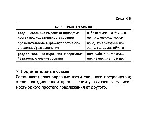 Rusų kalba. EGĖ raštinės lapeliai (kišeninis formatas)