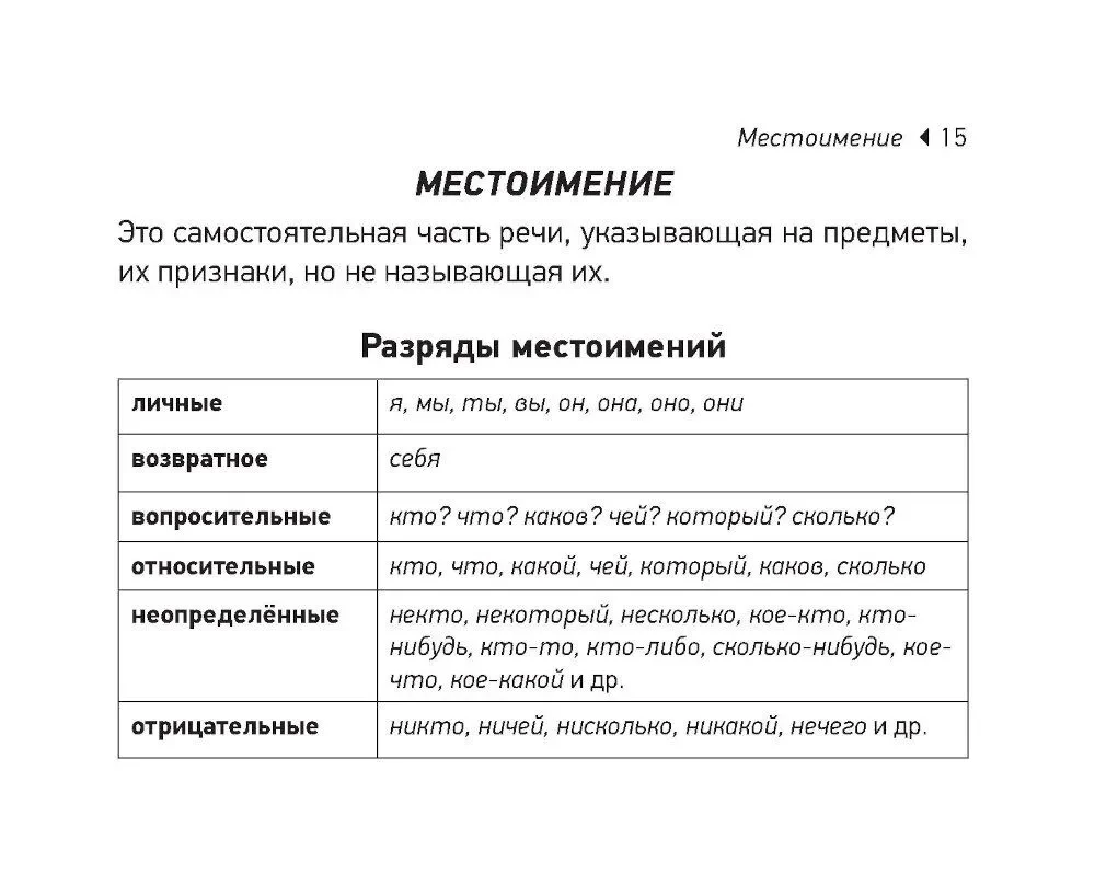 Rusų kalba. EGĖ raštinės lapeliai (kišeninis formatas)