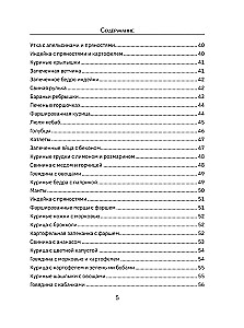 Аэрогриль для дома