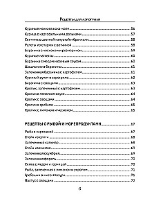 Аэрогриль для дома